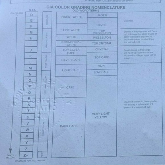 STIRLING SILVER PEAR CUT SAPPHIRE COCKTAIL RING - Picture 9 of 10